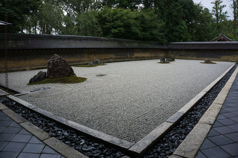 Rock garden in Ryoan-ji temple